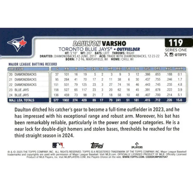 2025 Topps #119 Daulton Varsho NM-MT Toronto Blue Jays Baseball Card