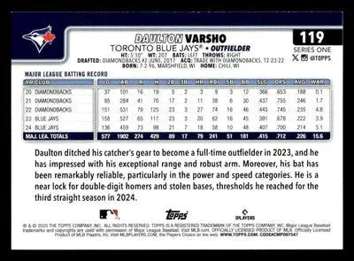 2025 Topps #119 Daulton Varsho Sandglitter - Baseball Card Single