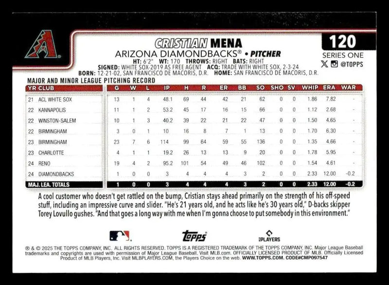 2025 Topps #120 Cristian Mena - Baseball Card Single