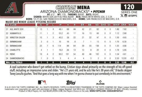 Baseball player’s statistics card featuring Cristian Mena rookie Diamondbacks 2025 Topps #120