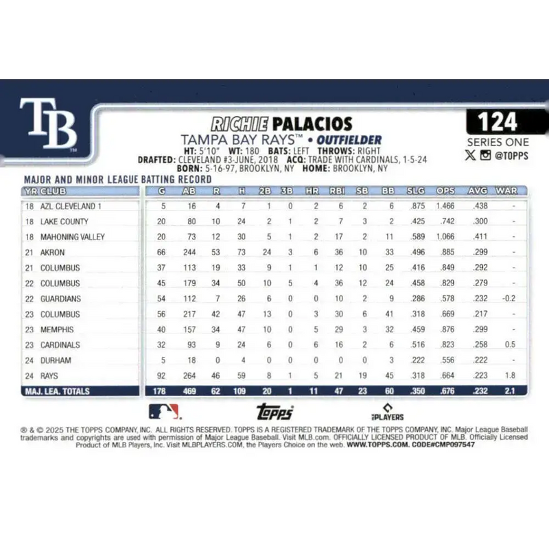 2025 Topps #124 Richie Palacios NM-MT Tampa Bay Rays Baseball Card - Baseball Card Single