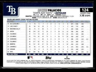 2025 Topps #124 Richie Palacios Pink Holo Foil - Baseball Card Single