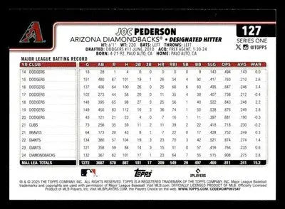 2025 Topps #127 Joc Pederson - Baseball Card Single