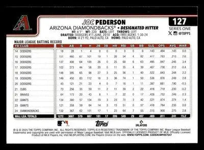 2025 Topps #127 Joc Pederson - Baseball Card Single