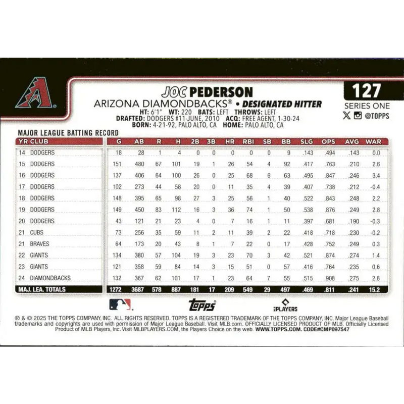 2025 Topps #127 Joc Pederson NM-MT Arizona Diamondbacks Baseball Card - Baseball Card Single