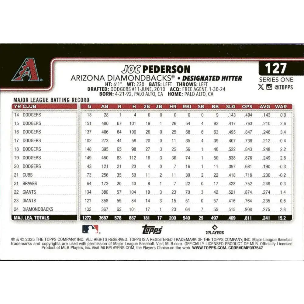 2025 Topps #127 Joc Pederson NM-MT Arizona Diamondbacks Baseball Card - Baseball Card Single