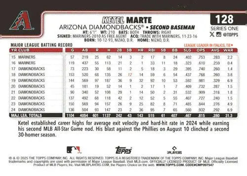 2025 Topps #128 Ketel Marte NM-MT Diamondbacks - Baseball Card Single