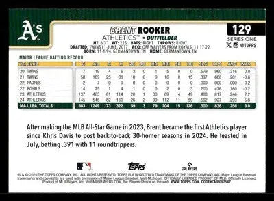 2025 Topps #129 Brent Rooker - Baseball Card Single