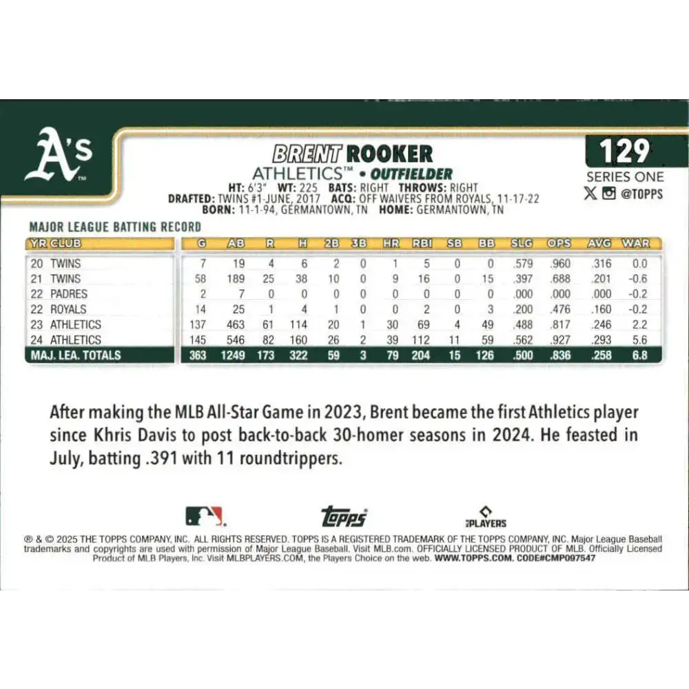 2025 Topps #129 Brent Rooker NM-MT Oakland Athletics Baseball Card - Baseball Card Single