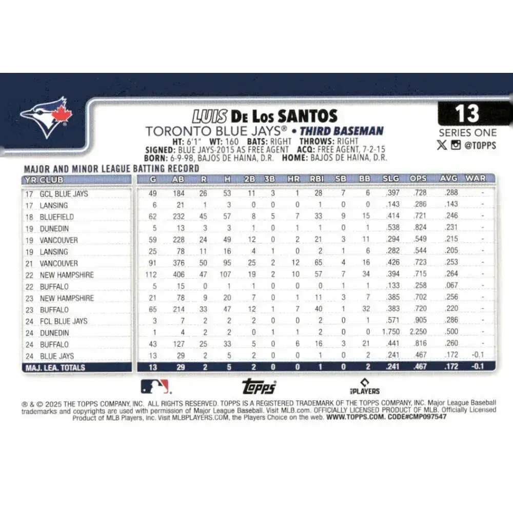 2025 Topps #13 Luis De Los Santos NM-MT RC Rookie Toronto Blue Jays Baseball Card - Baseball Card Single