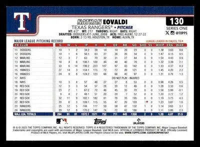2025 Topps #130 Nathan Eovaldi - Baseball Card Single