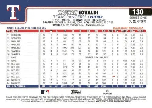 2025 Topps #130 Nathan Eovaldi NM-MT Rangers - Baseball Card Single