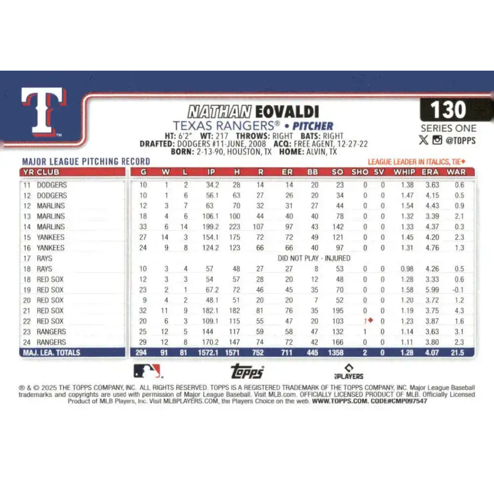2025 Topps #130 Nathan Eovaldi NM-MT Texas Rangers Baseball Card - Baseball Card Single