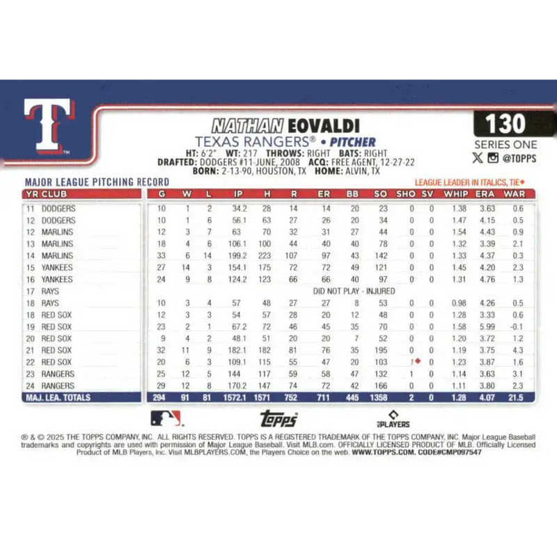 2025 Topps #130 Nathan Eovaldi NM-MT Texas Rangers Baseball Card - Baseball Card Single