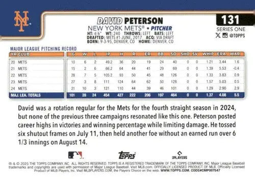 Back of a David Peterson baseball card showing original gloss, NM-MT condition