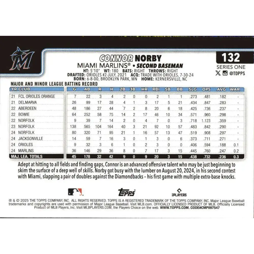 2025 Topps #132 Connor Norby NM-MT RC Rookie Miami Marlins Baseball Card - Baseball Card Single