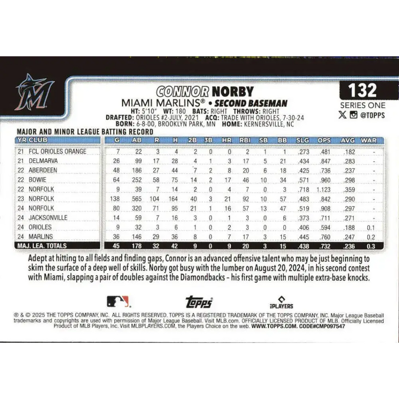 2025 Topps #132 Connor Norby NM-MT RC Rookie Miami Marlins Baseball Card - Baseball Card Single