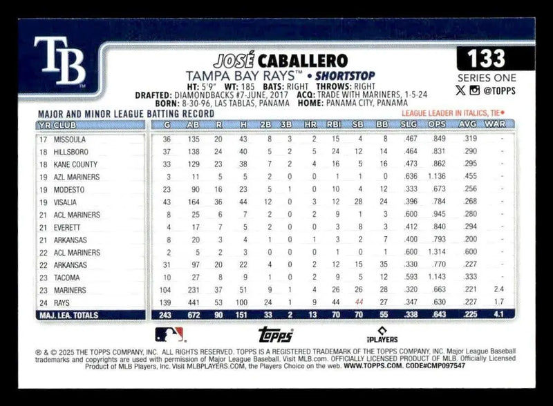 2025 Topps #133 José Caballero - Baseball Card Single