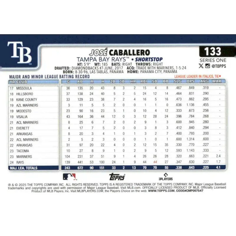 2025 Topps #133 Jose Caballero NM-MT Tampa Bay Rays Baseball Card - Baseball Card Single