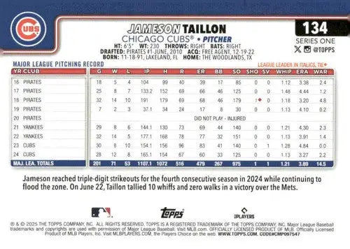 Back of 2025 Topps Jameson Taillon baseball trading card with original gloss