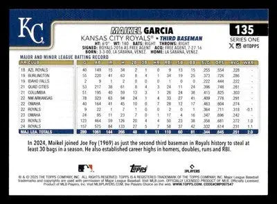 2025 Topps #135 Maikel Garcia - Baseball Card Single