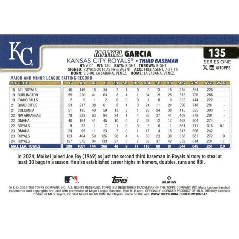 2025 Topps #135 Maikel Garcia NM-MT Kansas City Royals Baseball Card - Baseball Card Single
