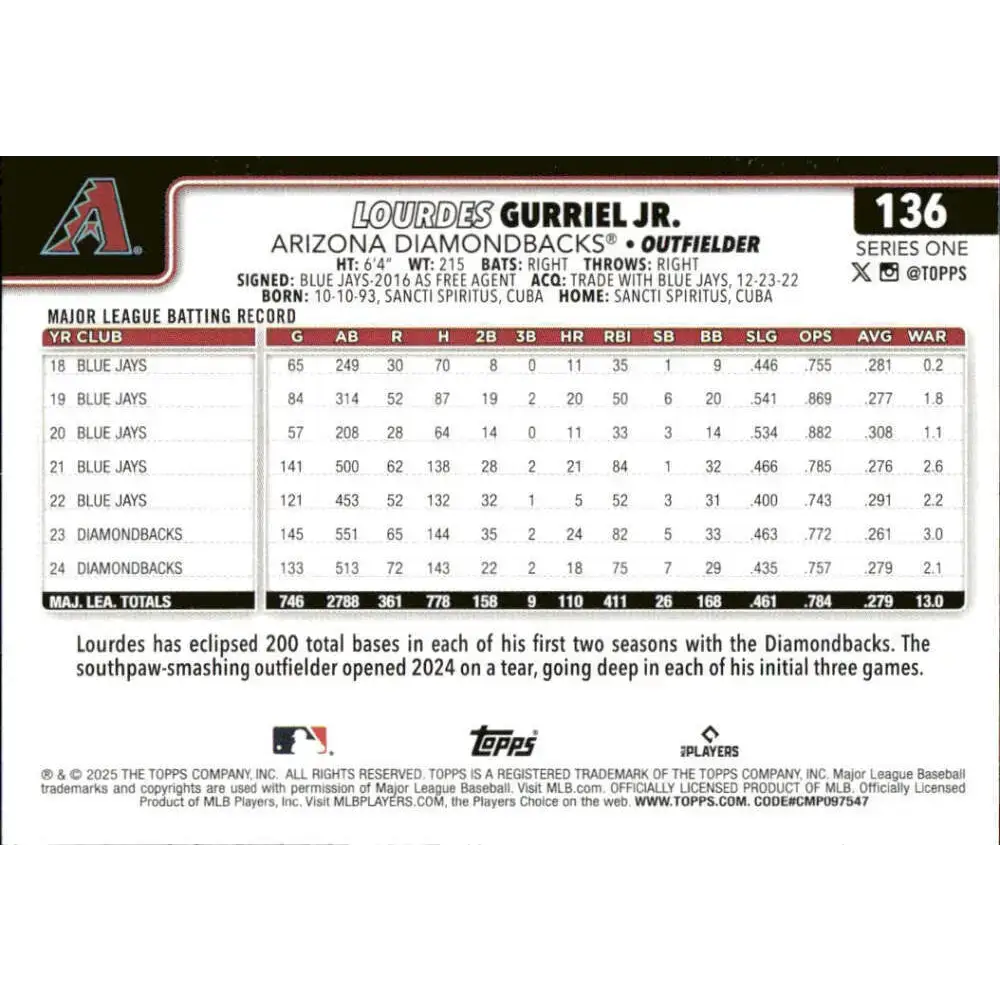 2025 Topps #136 Lourdes Gurriel Jr. NM-MT Arizona Diamondbacks Baseball Card - Baseball Card Single