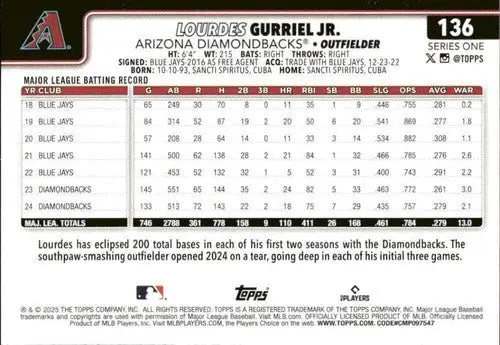 Original gloss Lourdes Gurriel Jr. baseball card from 2025 Topps #136 NM-MT Diamondbacks