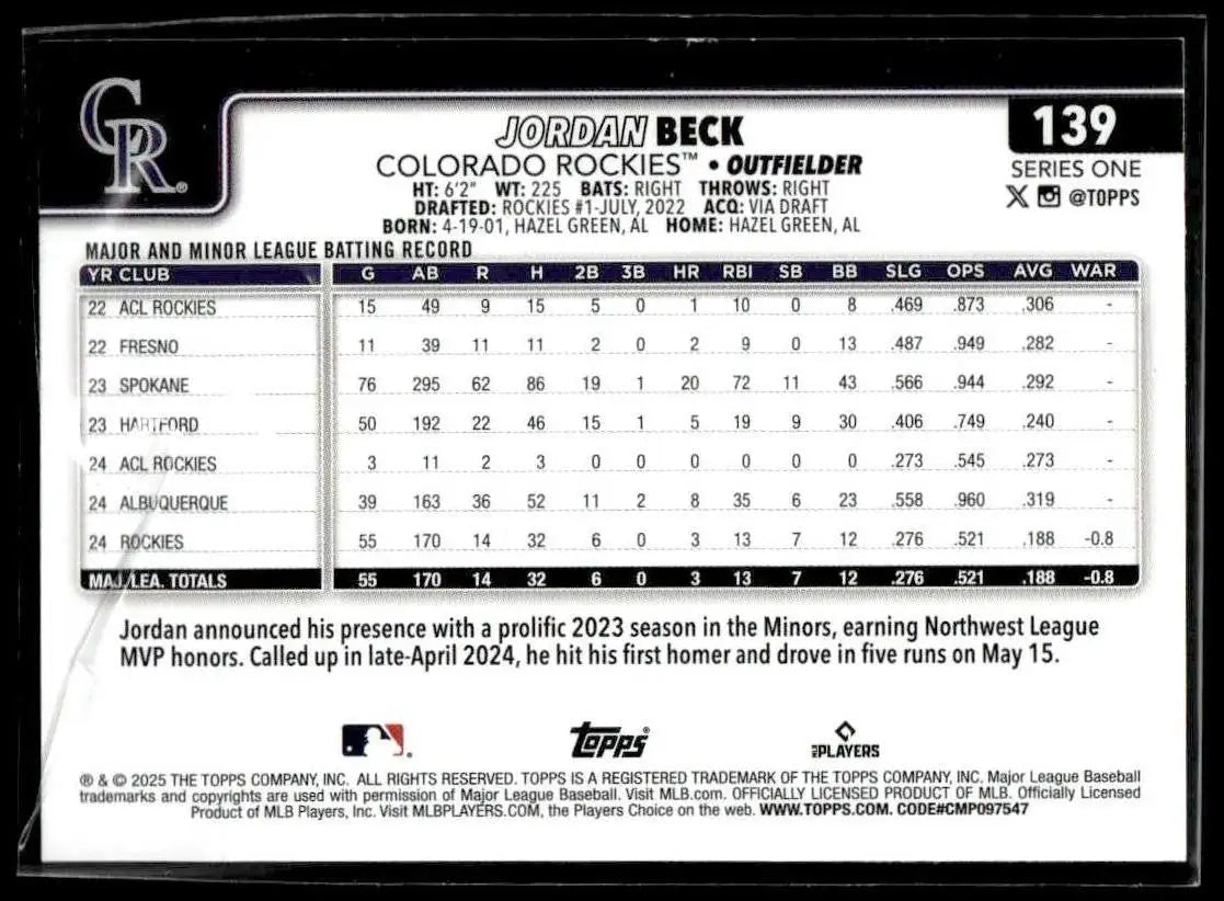 2025 Topps #139 Jordan Beck Rainbow Foil - Baseball Card Single