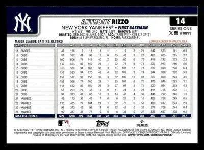 2025 Topps #14 Anthony Rizzo - Baseball Card Single