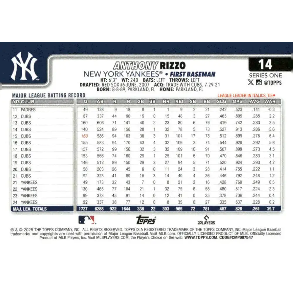 2025 Topps #14 Anthony Rizzo NM-MT New York Yankees Baseball Card