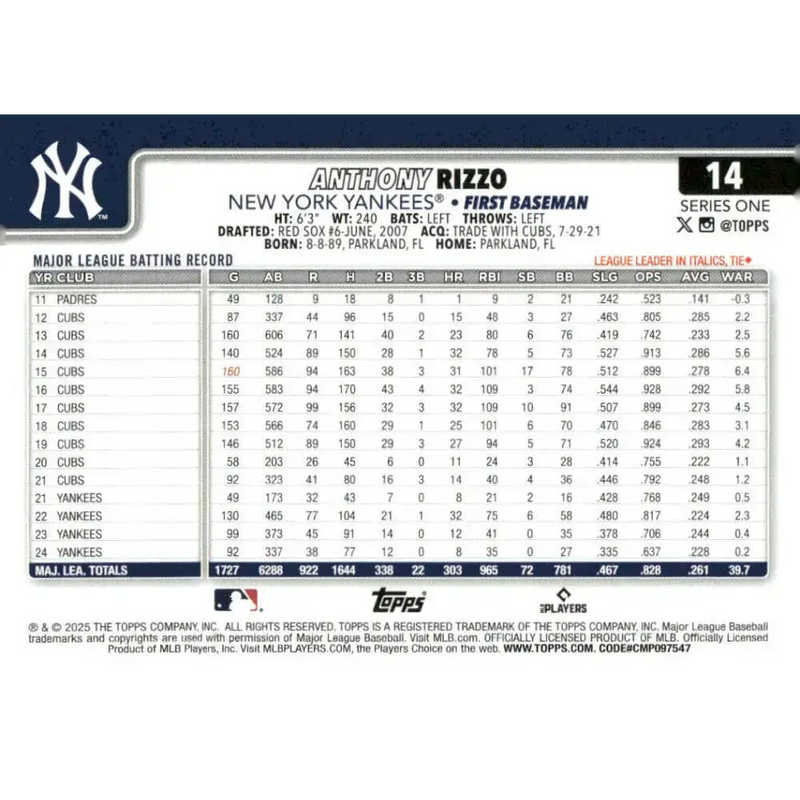 2025 Topps #14 Anthony Rizzo NM-MT New York Yankees Baseball Card