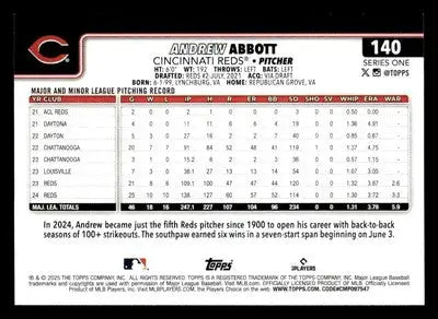 2025 Topps #140 Andrew Abbott - Baseball Card Single