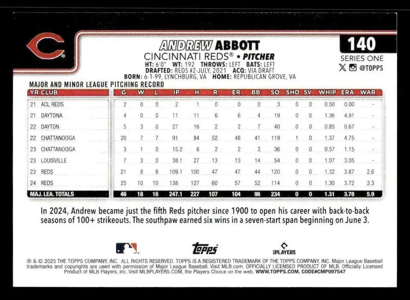 2025 Topps #140 Andrew Abbott - Baseball Card Single