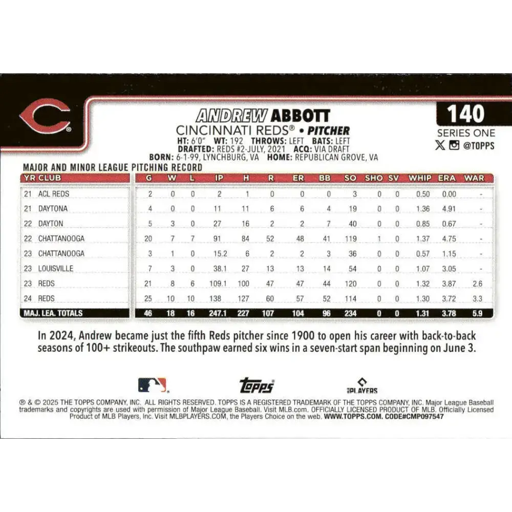 2025 Topps #140 Andrew Abbott NM-MT Cincinnati Reds Baseball Card - Baseball Card Single
