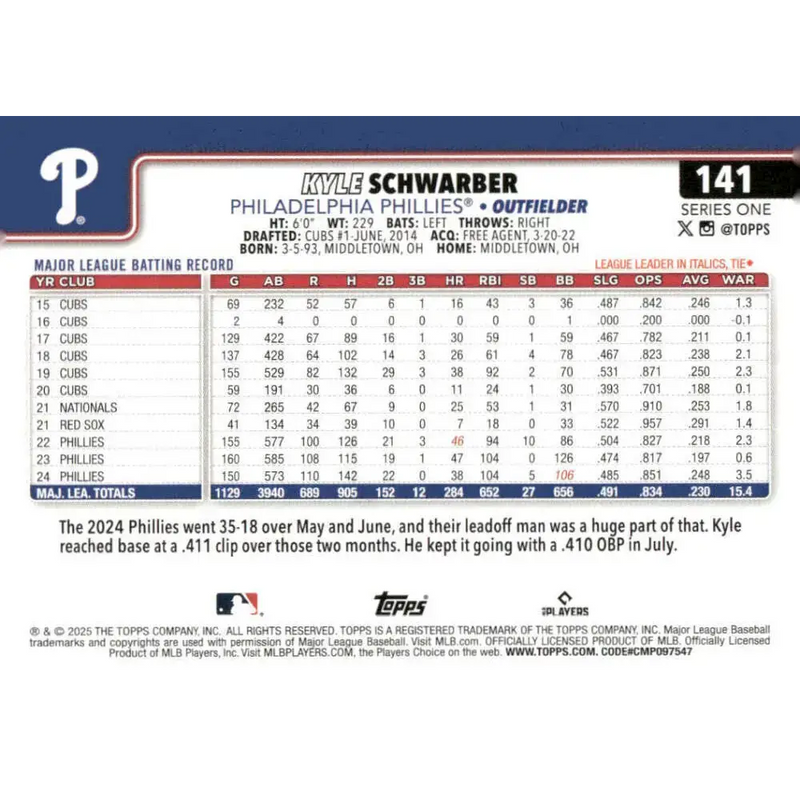 2025 Topps #141 Kyle Schwarber NM-MT Philadelphia Phillies Baseball Card - Baseball Card Single