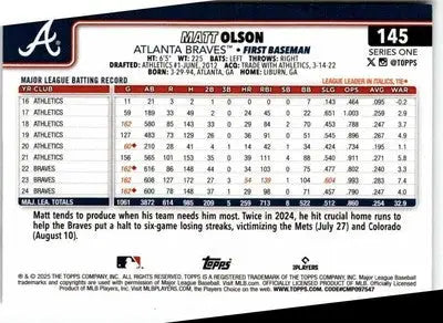 2025 Topps #145 Matt Olson - Baseball Card Single