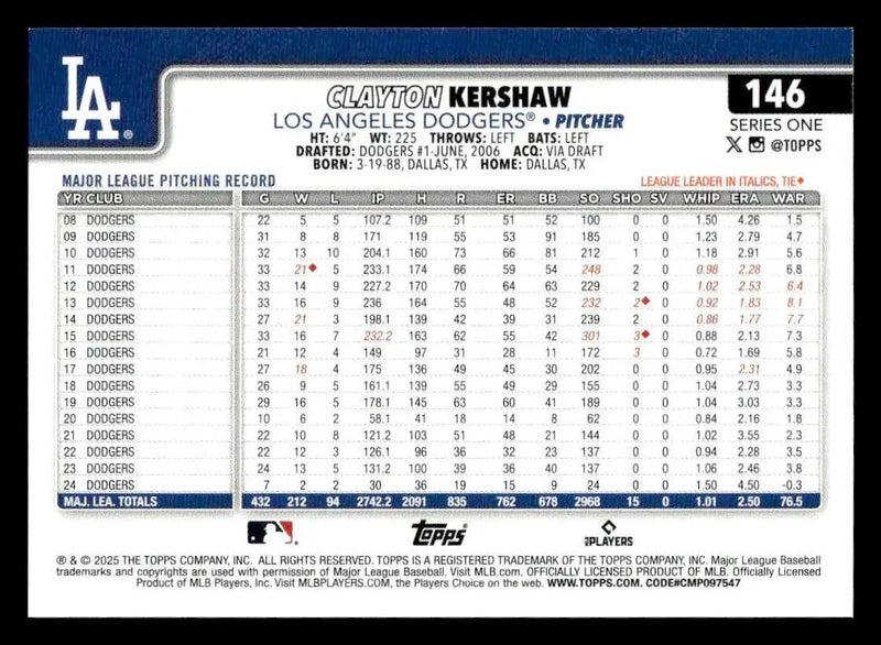 2025 Topps #146 Clayton Kershaw - Baseball Card Single