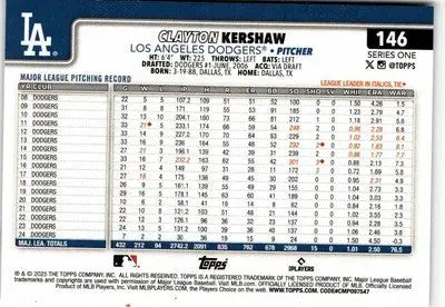 2025 Topps #146 Clayton Kershaw - Baseball Card Single
