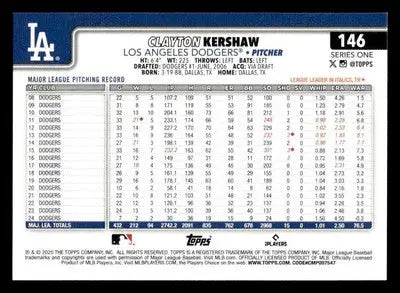 2025 Topps #146 Clayton Kershaw - Baseball Card Single