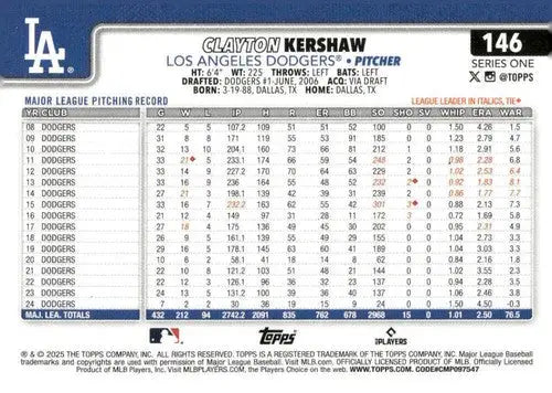 2025 Topps #146 Clayton Kershaw NM-MT Dodgers ID:76956 - Baseball Card Single