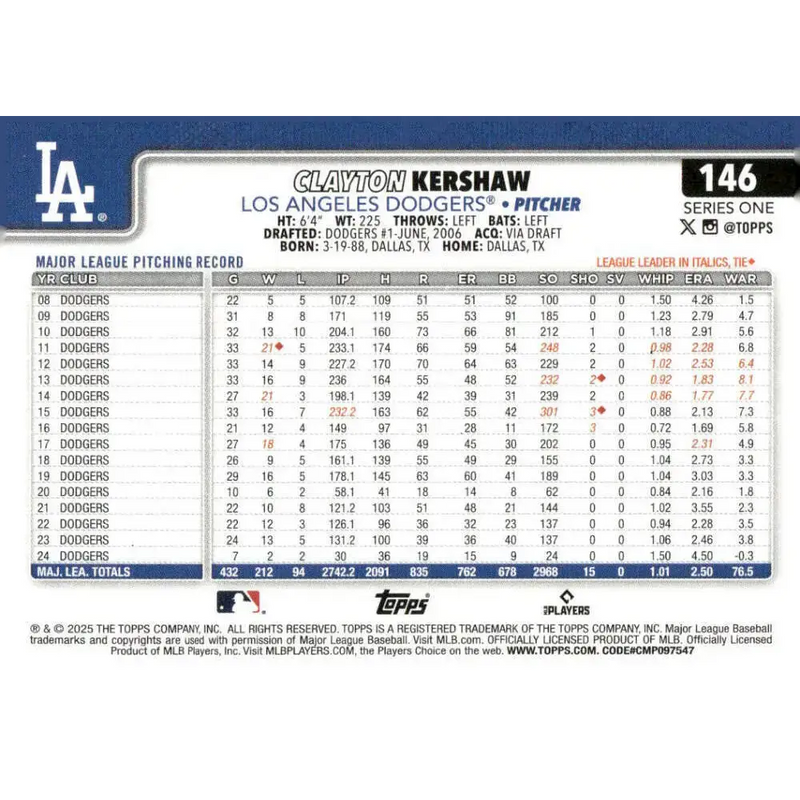 2025 Topps #146 Clayton Kershaw NM-MT Los Angeles Dodgers Baseball Card - Baseball Card Single
