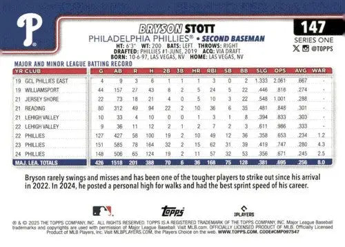 Baseball trading card of Bryson Stott with original gloss, Bryson Stott NM-MT status