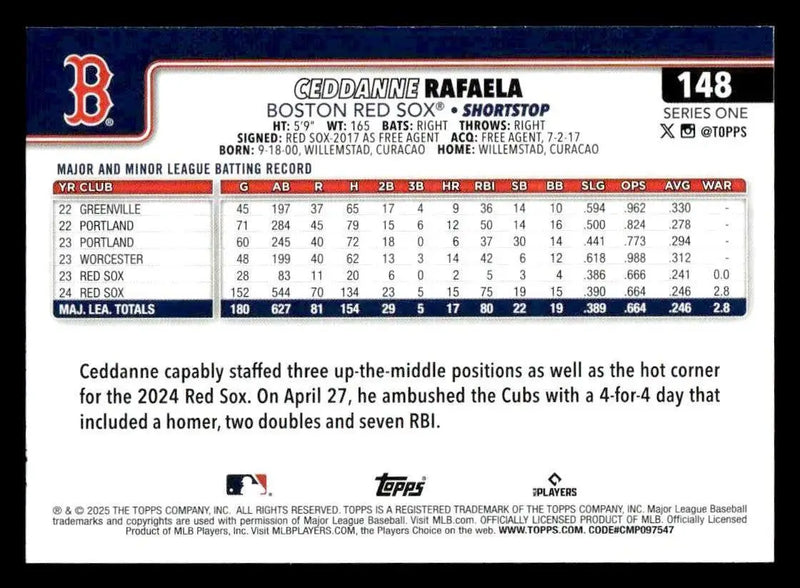 2025 Topps #148 Ceddanne Rafaela - Baseball Card Single