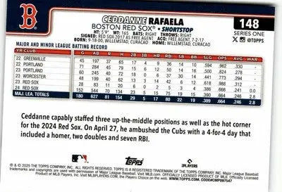 2025 Topps #148 Ceddanne Rafaela - Baseball Card Single