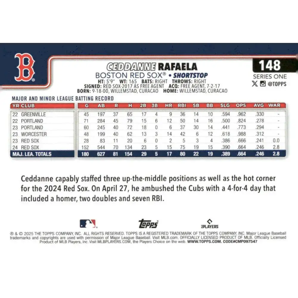 2025 Topps #148 Ceddanne Rafaela NM-MT Boston Red Sox Baseball Card
