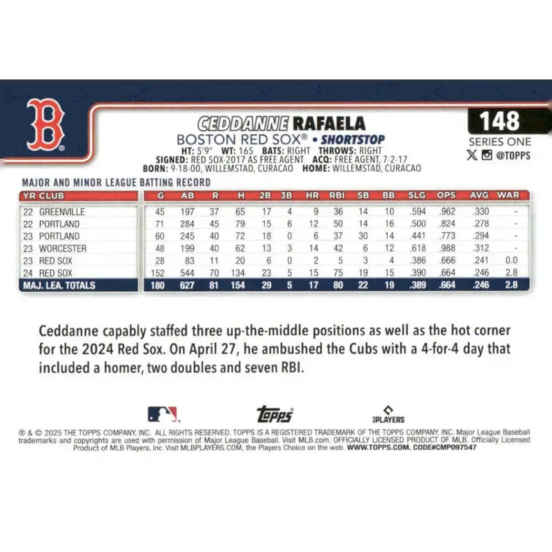 2025 Topps #148 Ceddanne Rafaela NM-MT Boston Red Sox Baseball Card
