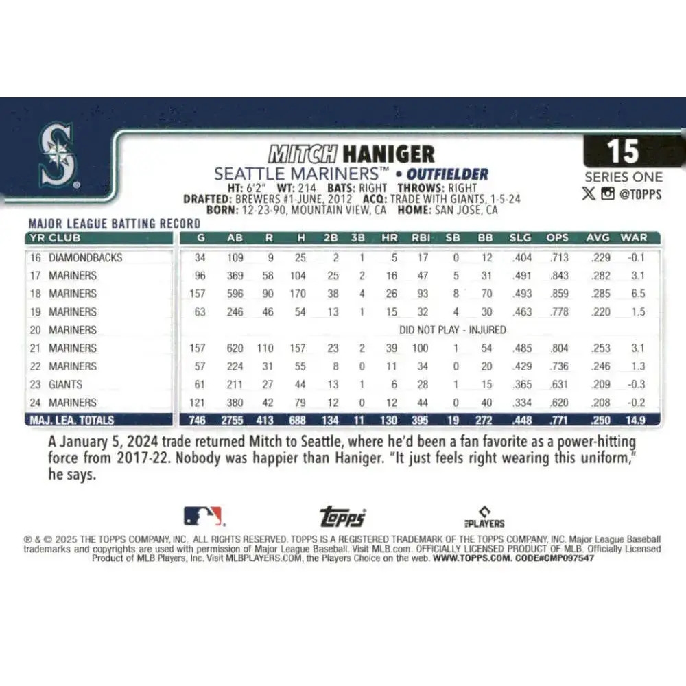 2025 Topps #15 Mitch Haniger NM-MT Seattle Mariners Baseball Card - Baseball Card Single