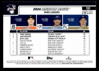 2025 Topps #151 Amer Lge Ldrs Wins Tarik Skubal/José Berríos/Seth Lugo - Baseball Card Single