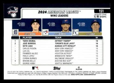 2025 Topps #151 Amer Lgue Lead Wins (Tarik Skubal / José Berríos / Seth Lugo) - Baseball Card Single